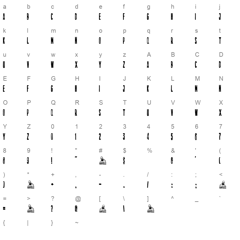 Cortafuegos de amor Character Map