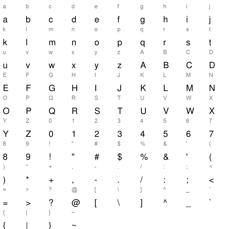 Cortoba Regular Character Map