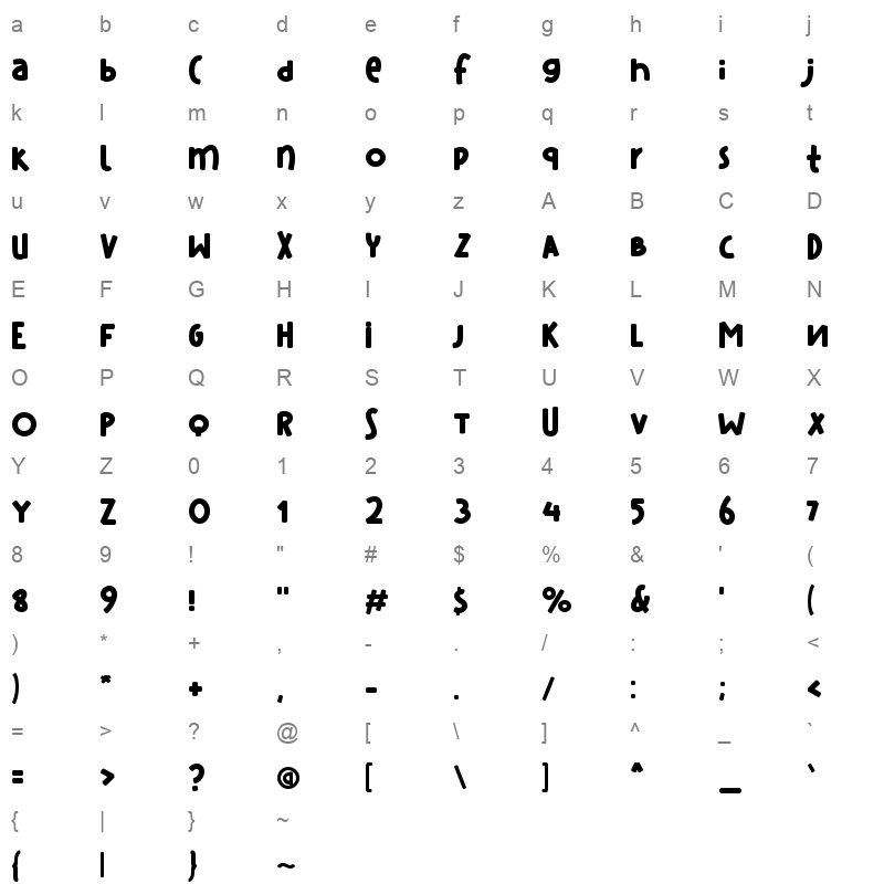 Cosplay Culture Character Map