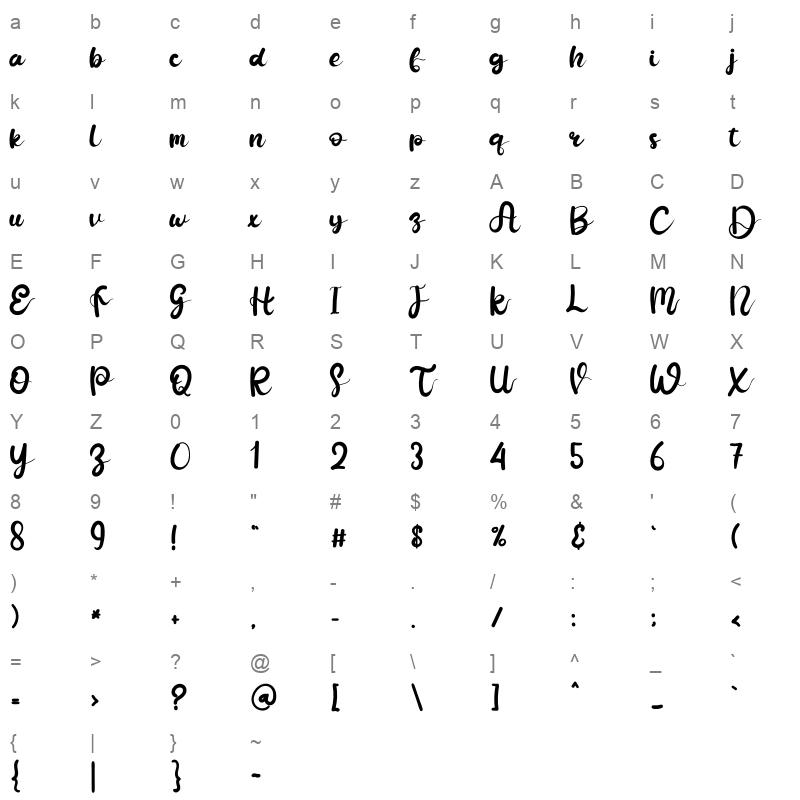 Counter Character Map