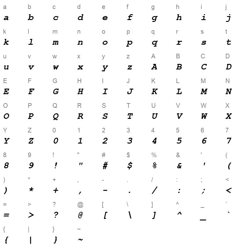 courbi Character Map