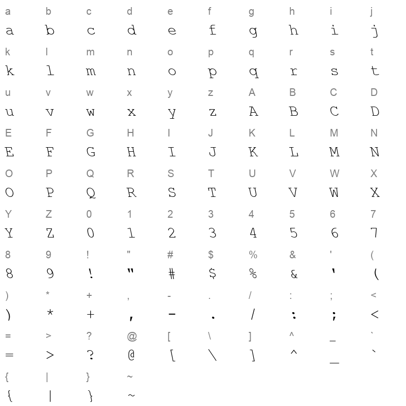COURBS Character Map