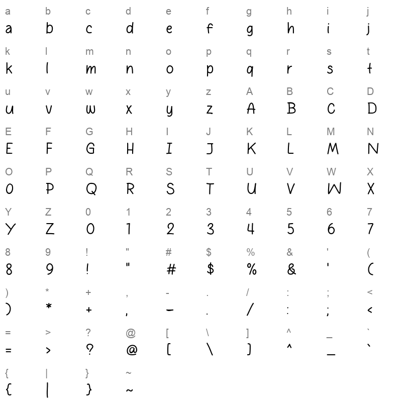 Cracker Banana Character Map