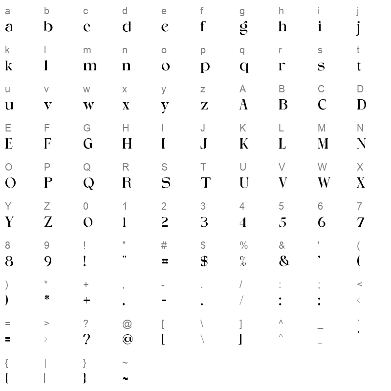 Cralika Character Map