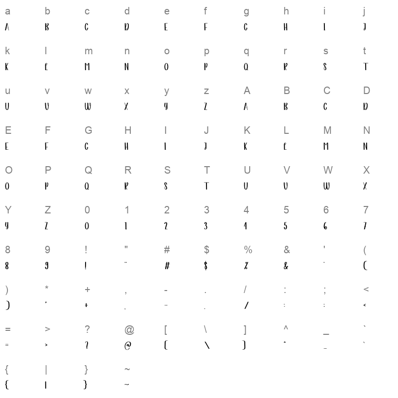 Crazy Rich Character Map
