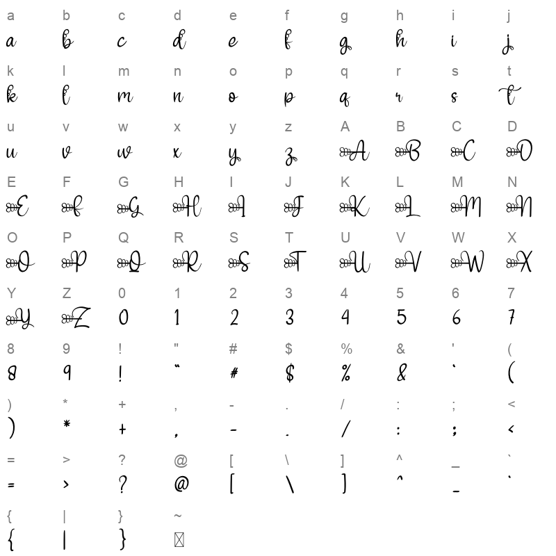 Creative Holiday Character Map