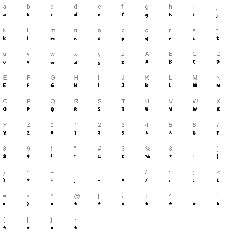 creativegenius Character Map