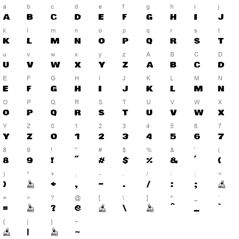 Crimen en Levante Character Map