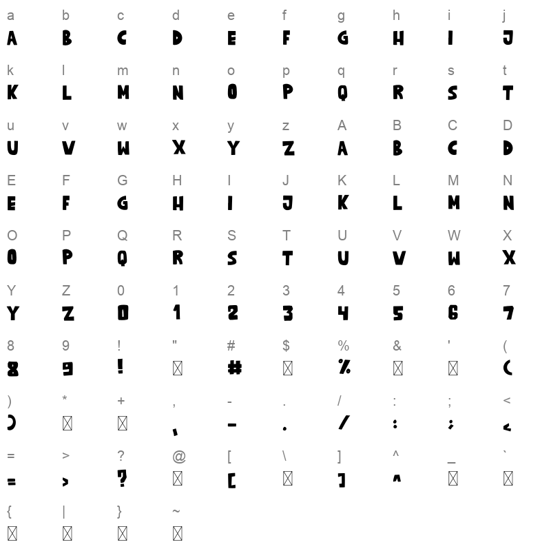 Crispy Cream Character Map