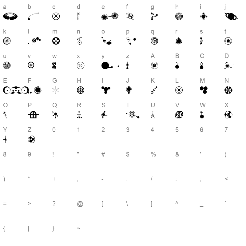 CropBats AOE Regular Character Map