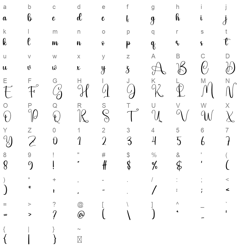 Cruise Character Map