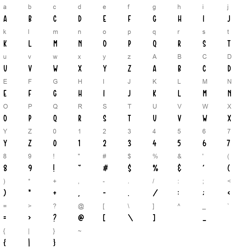 Crumble Bakery Character Map