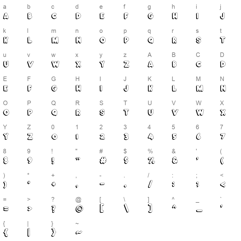 Crunch Chips 3D Character Map