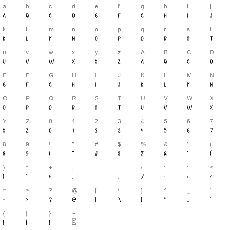 Cry Alone Character Map