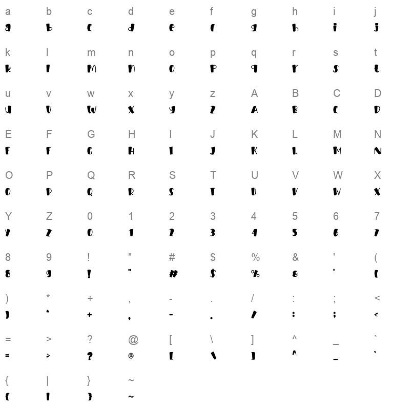 Cubby Blondy OTF Character Map