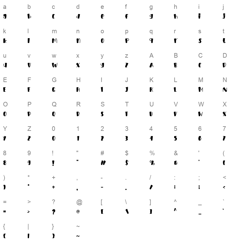 Cubby Blondy Character Map