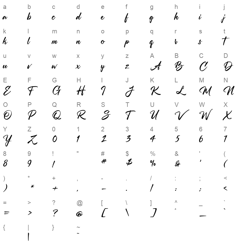 Cultural Character Map