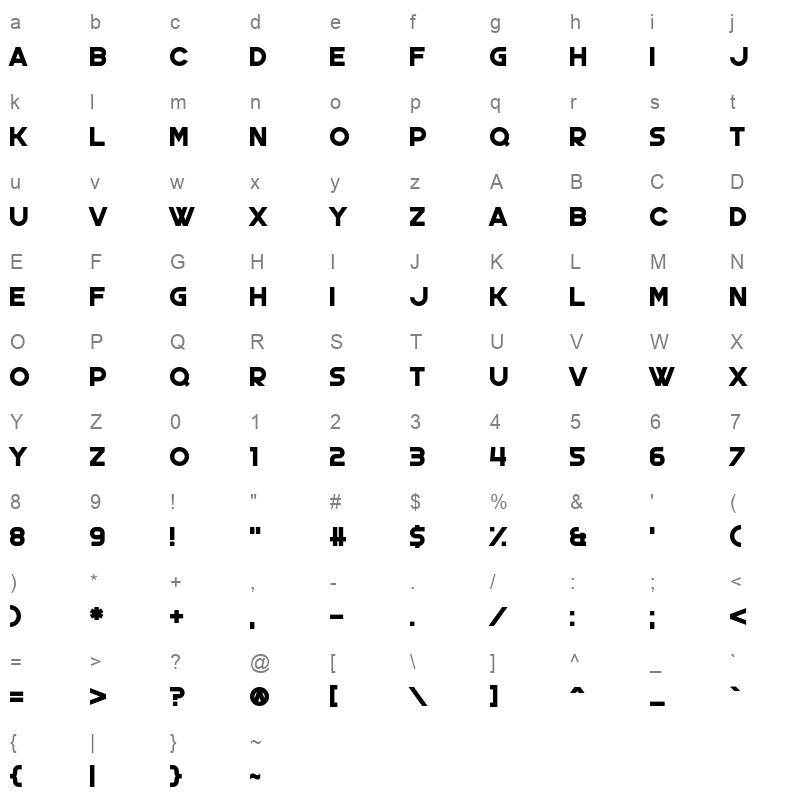 Curetro Character Map