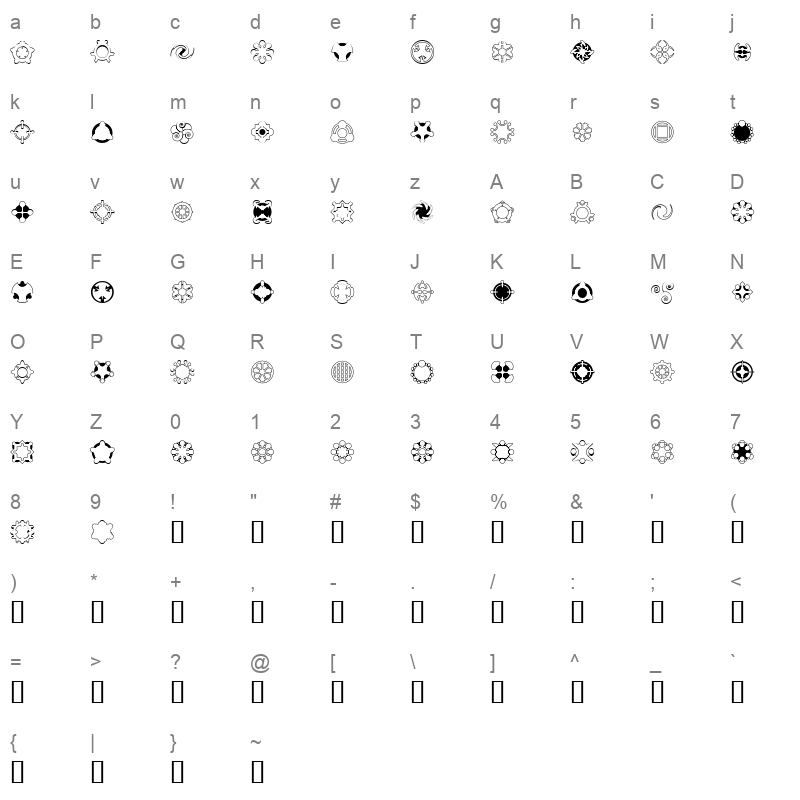 Curious Device Regular Character Map