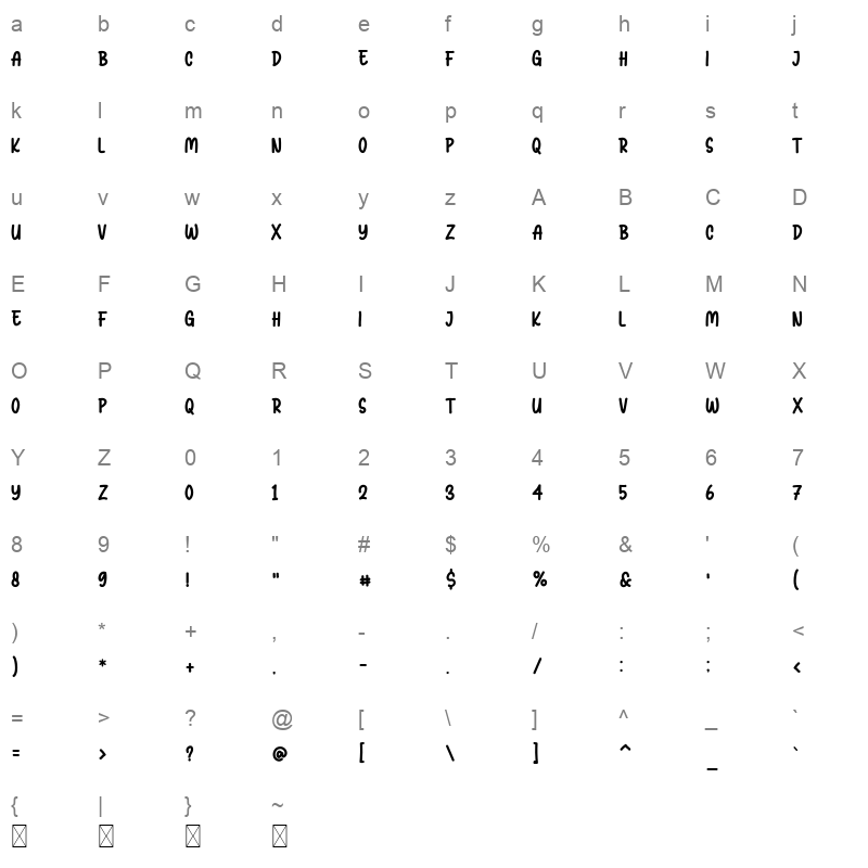 CutyTubby Character Map