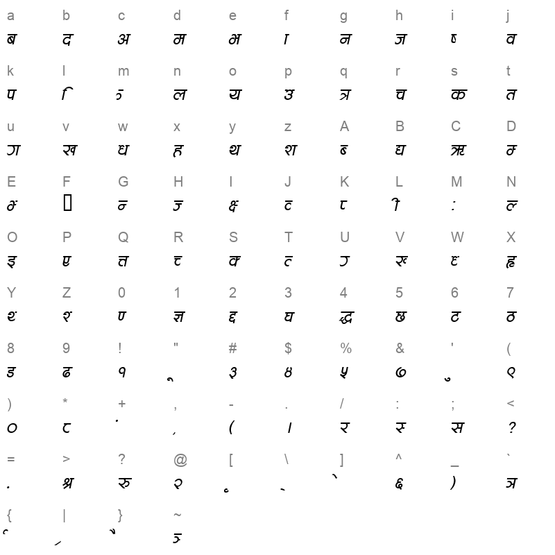 CV Aakriti Italic Character Map