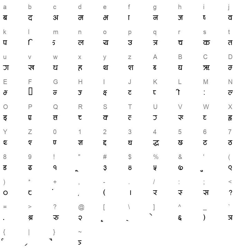 CV Aakriti Regular Character Map