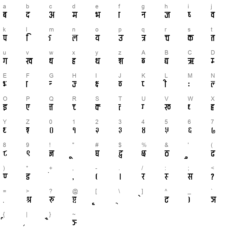 CV Anuradha Regular Character Map