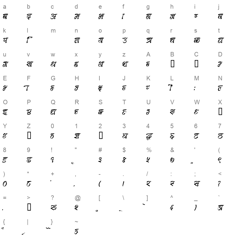 CV BrushNoorisha Regular Character Map