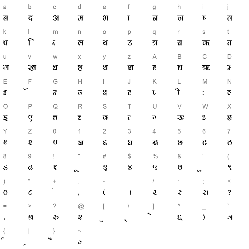 CV KunjBt Regular Character Map