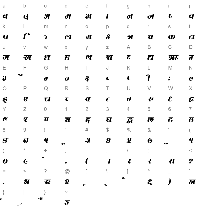 CV Mahanagar Italic Character Map