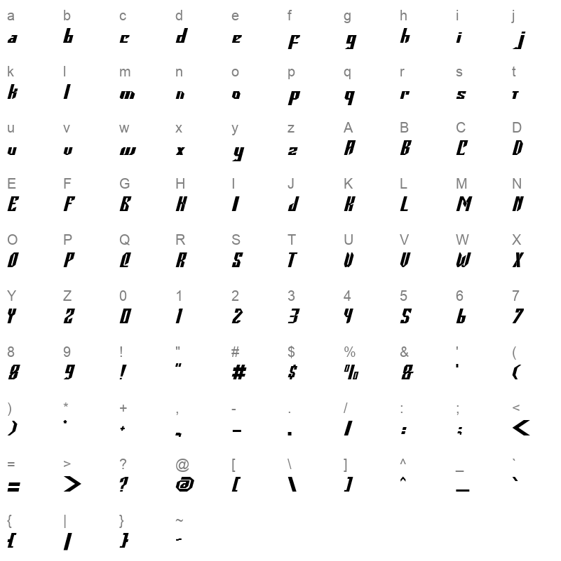 Cybergame Regular Italic Character Map