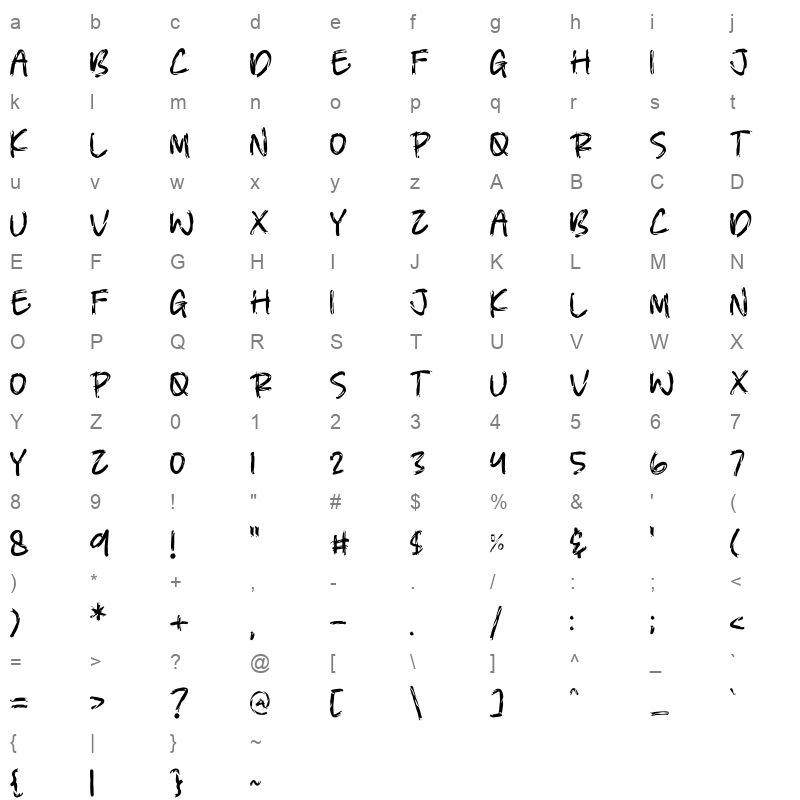 CYBERNETIC Character Map