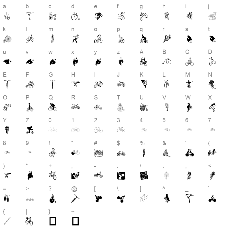 Cycling Regular Character Map