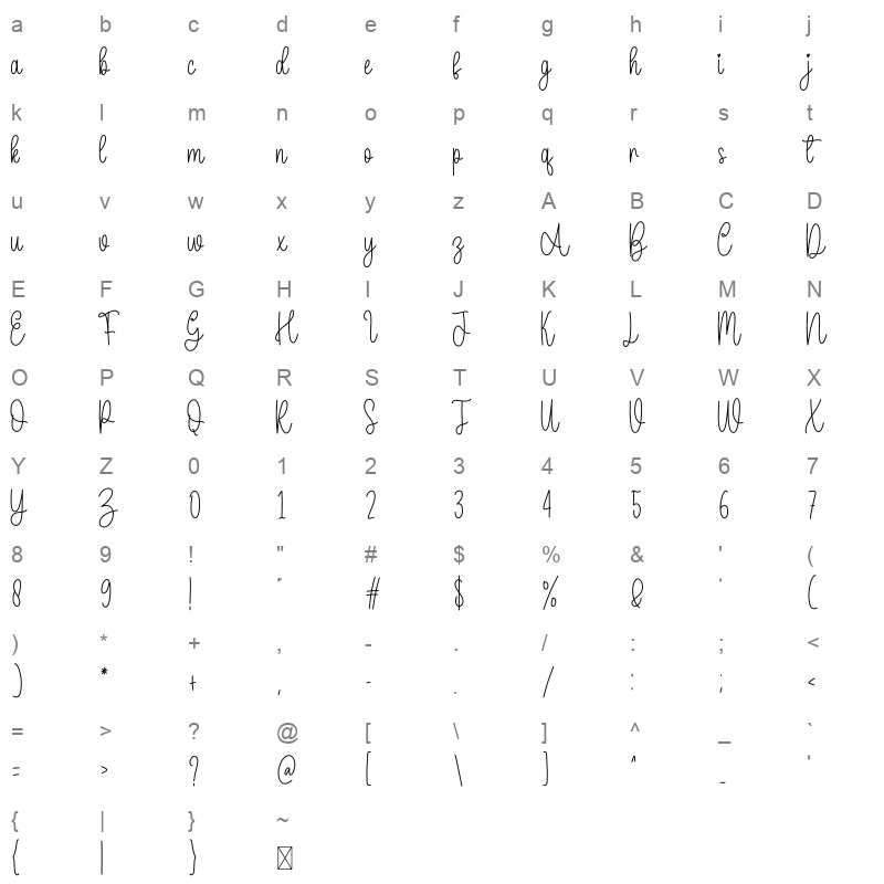 Daddy Bee Character Map