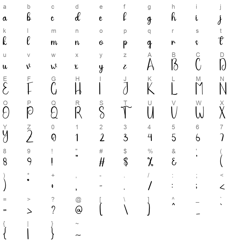 Daddy Boho Character Map