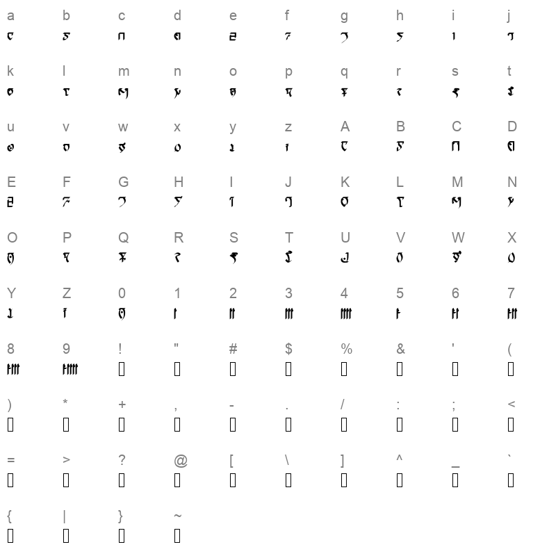 Daedriccalligraphy Regular Character Map