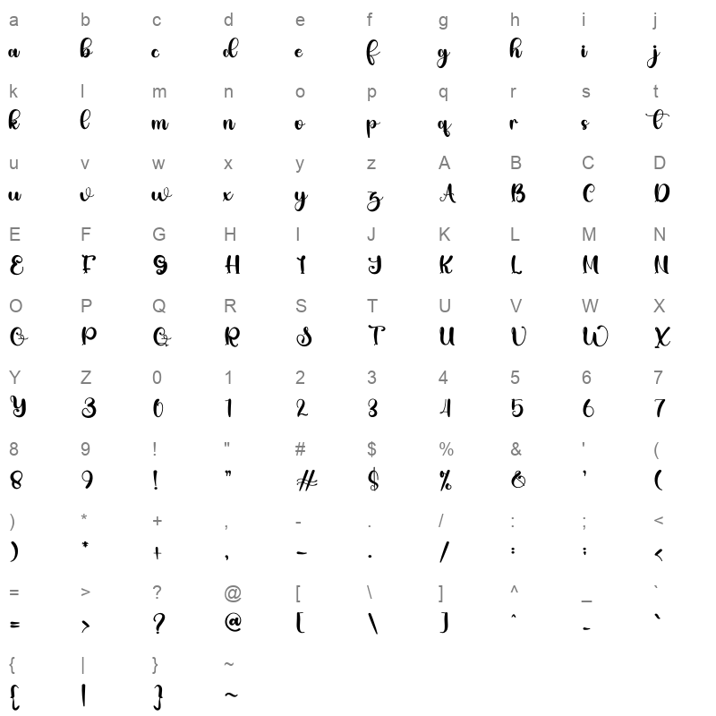 Daily Christmas Character Map