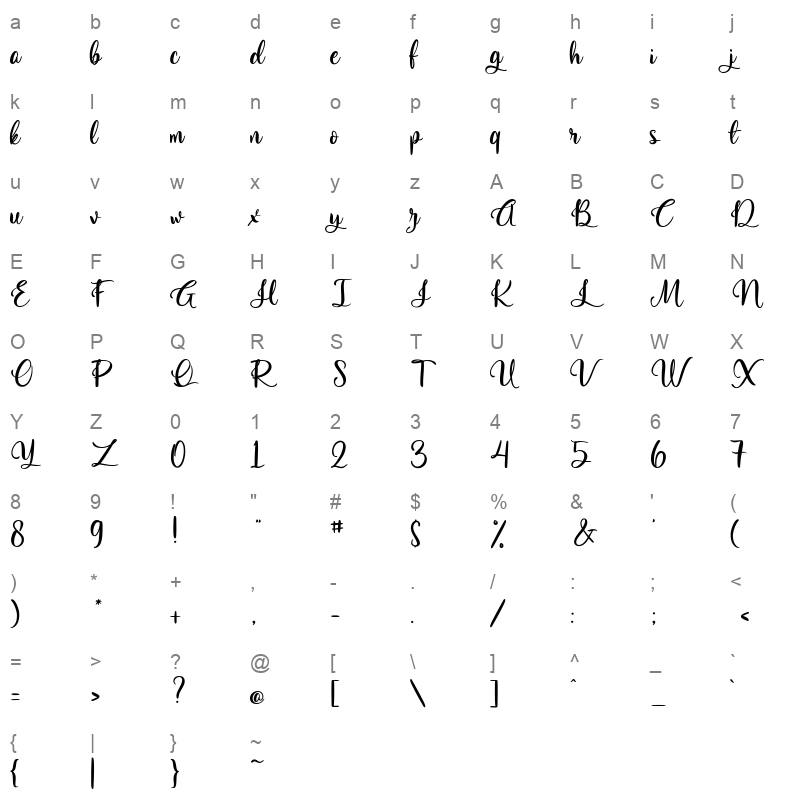 Dancing in Heaven Character Map