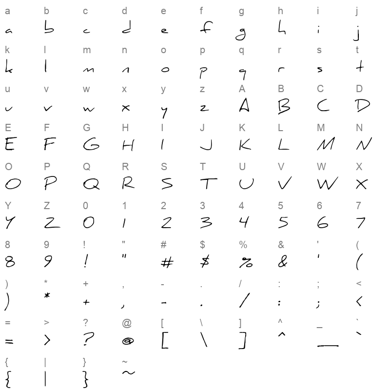 daniel Character Map