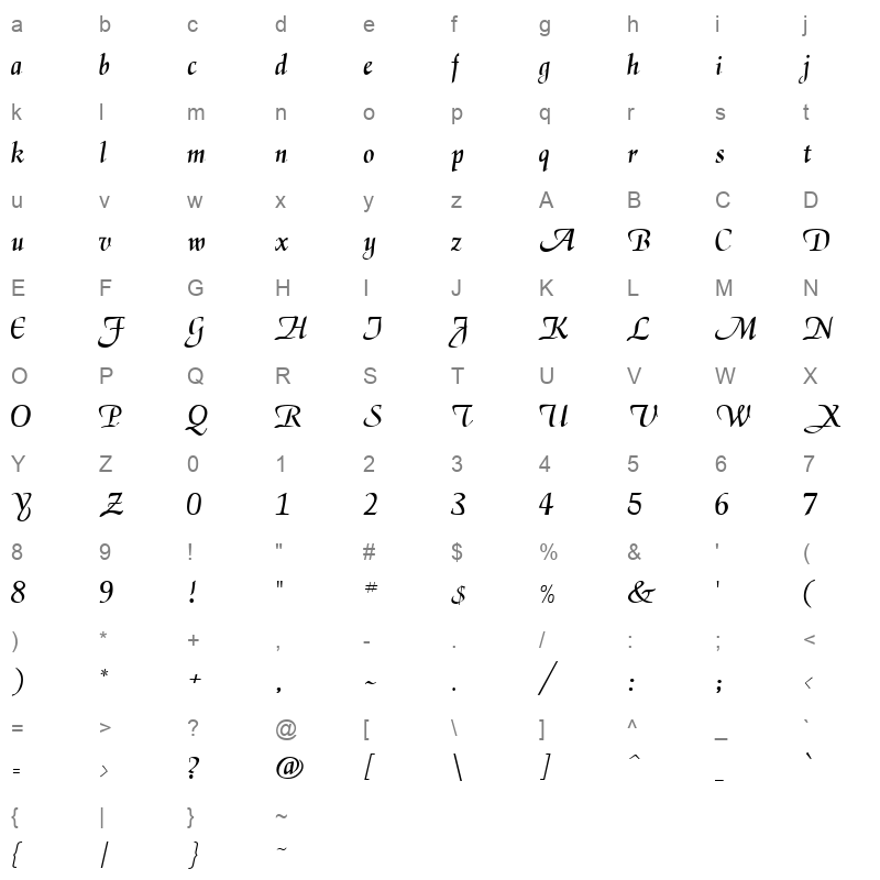 Daniela Regular Character Map