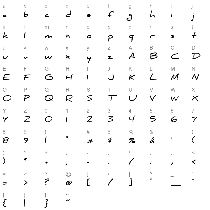 danielbd Character Map