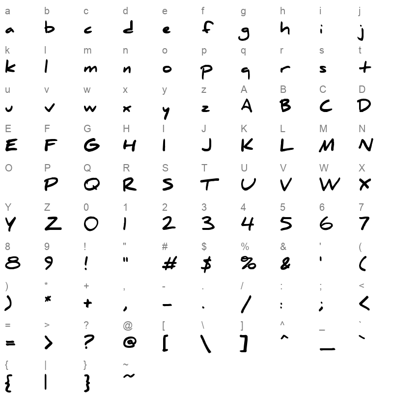 danielbk Character Map