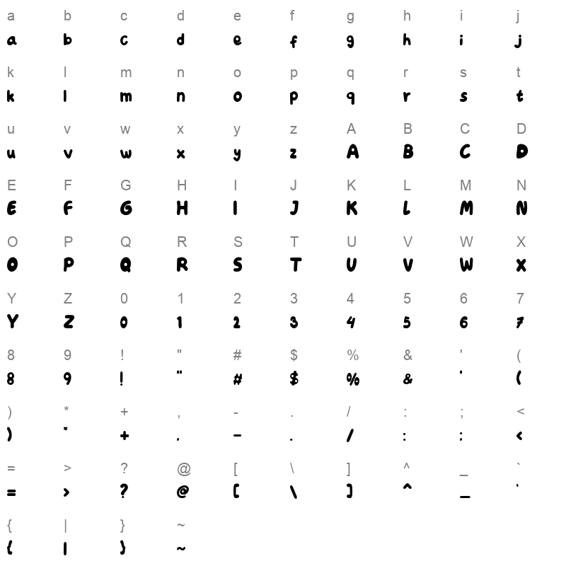 Dantic Regular Character Map