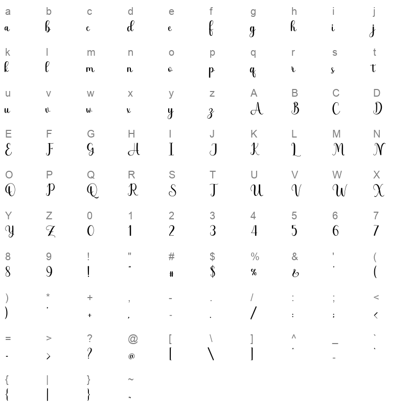 Darley Character Map