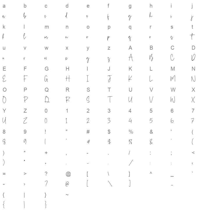 Darling Butter Character Map