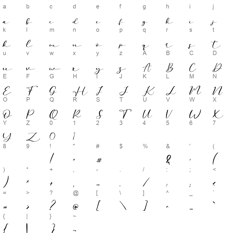 Darling Character Map