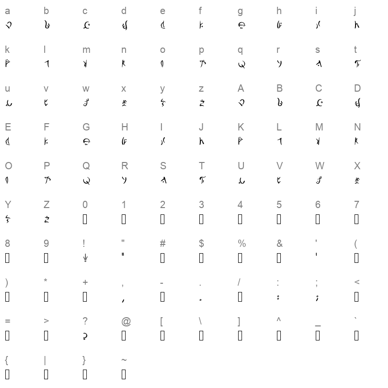 Darnassian Runes Character Map