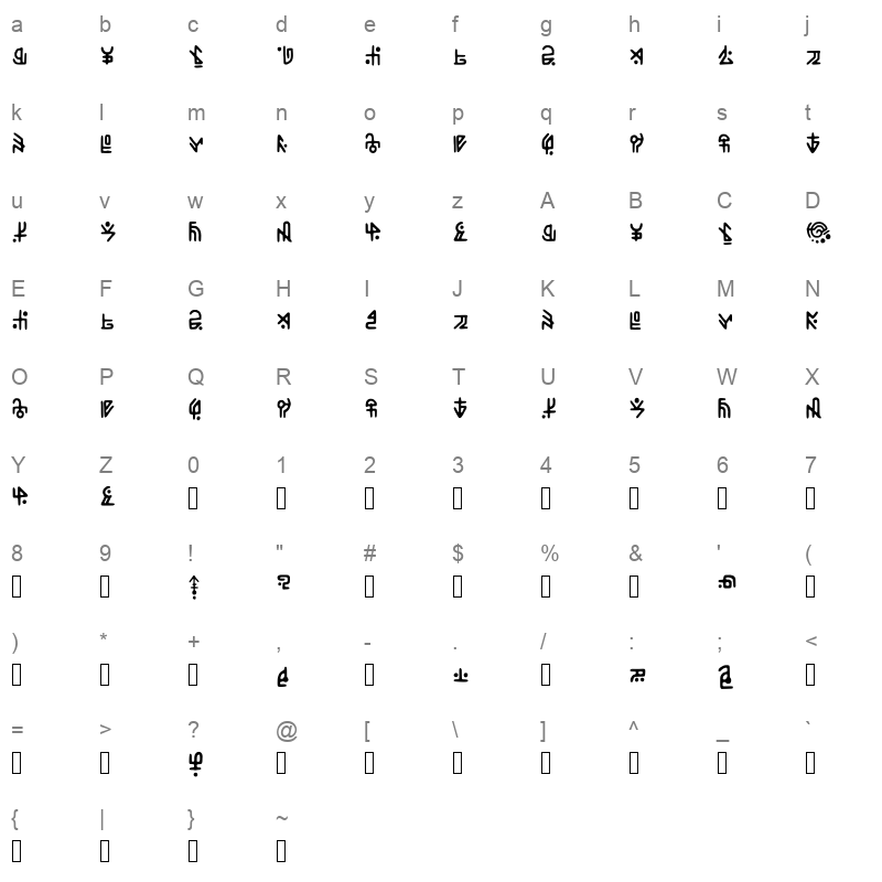 DARUNE Character Map