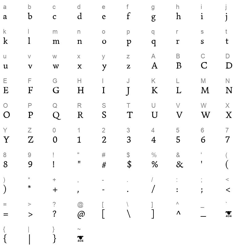 DarwinSerif Regular Character Map