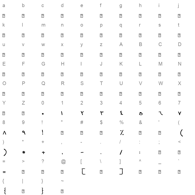 Dast Nevis Regular Character Map